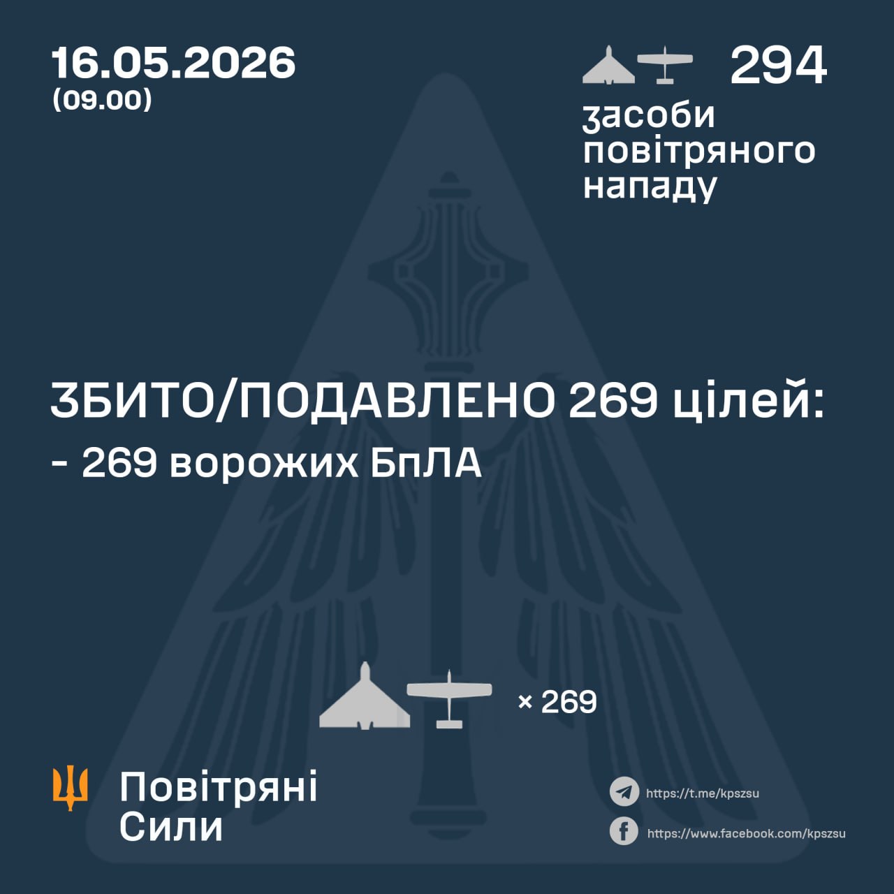 атака на Україну 16 травня 2026 року